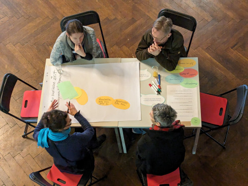 Beratund Denkmalnetz Sachsen